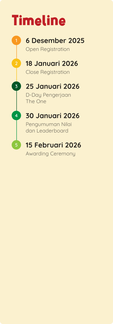 Timeline